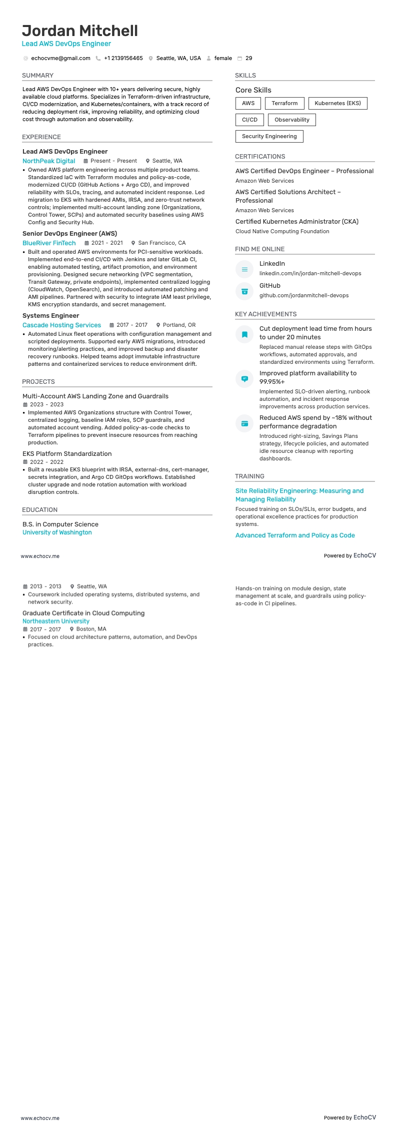 Lead AWS DevOps Engineer full preview