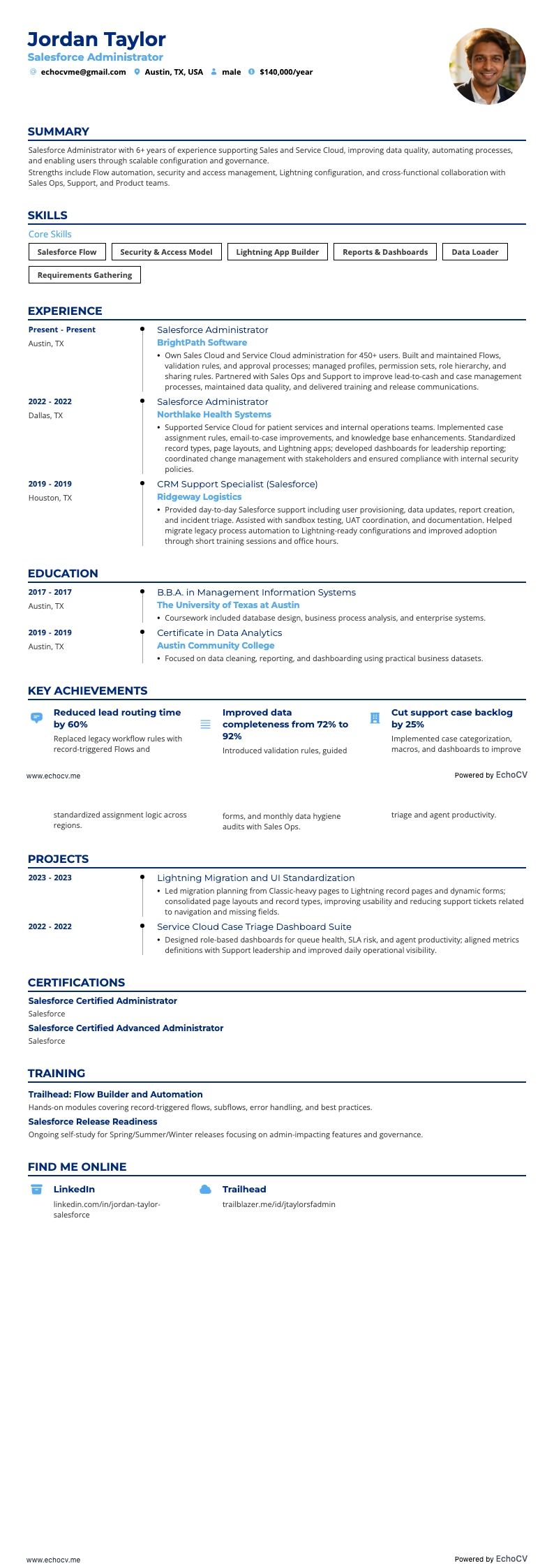 Salesforce Administrator example resume