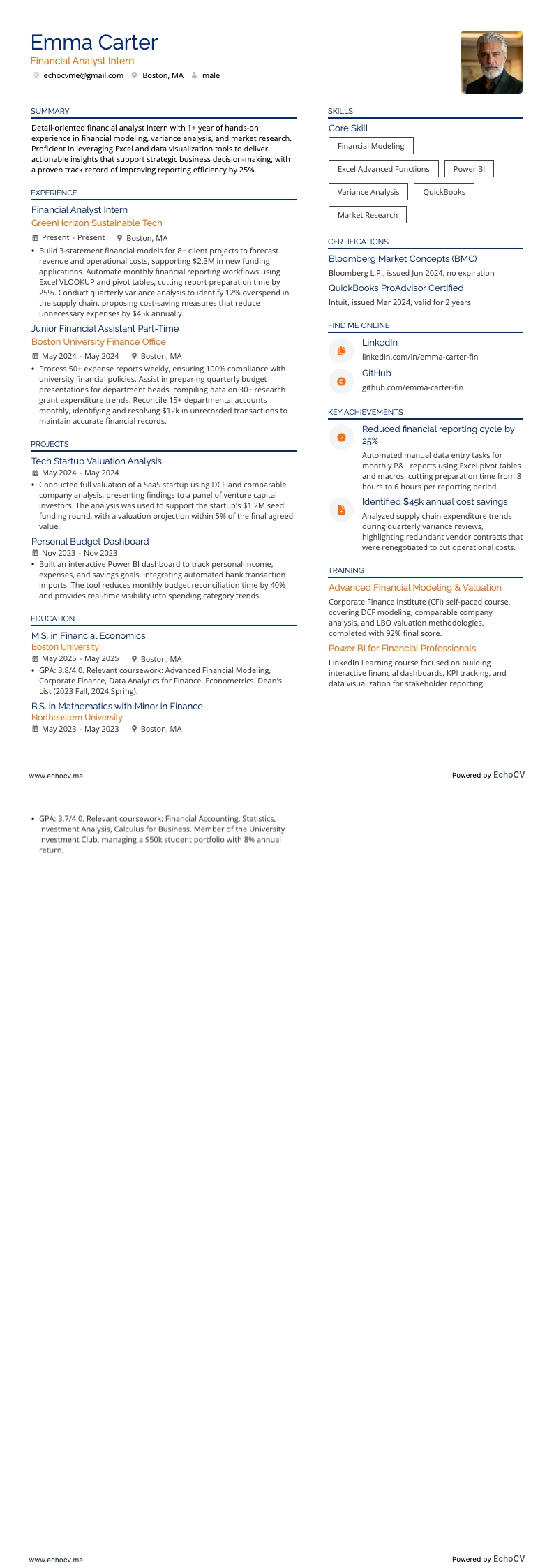 Financial Analyst Intern example resume