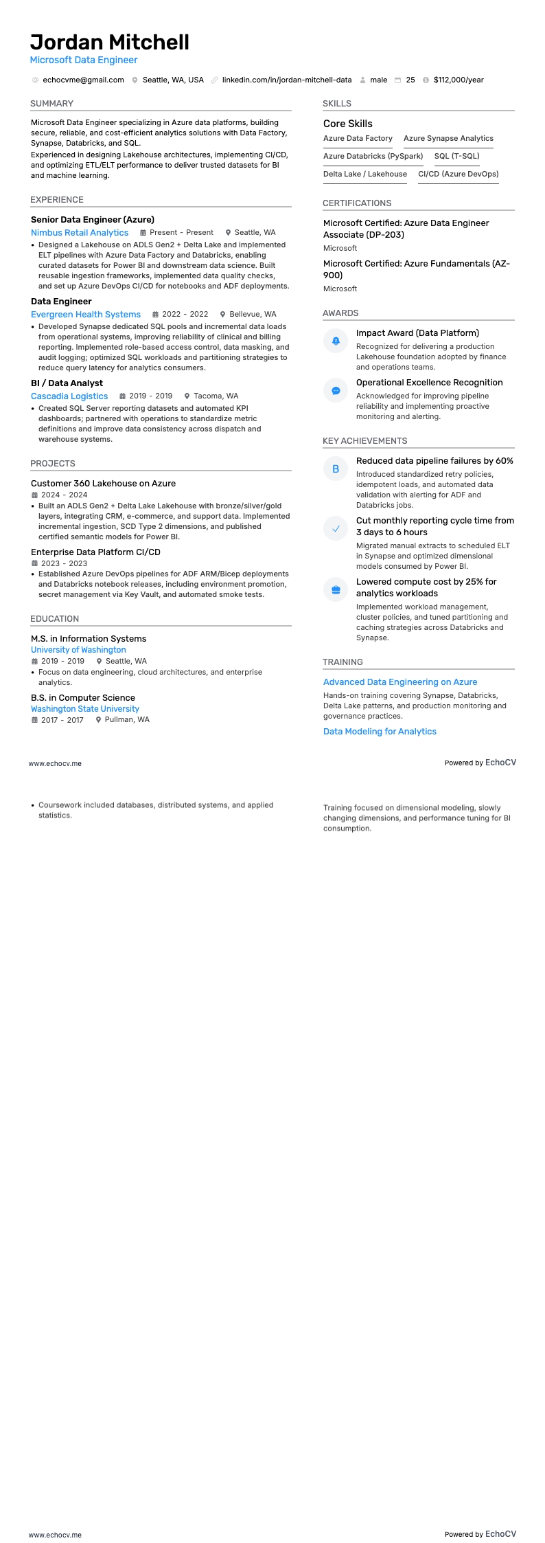 Microsoft-Dateningenieur example resume