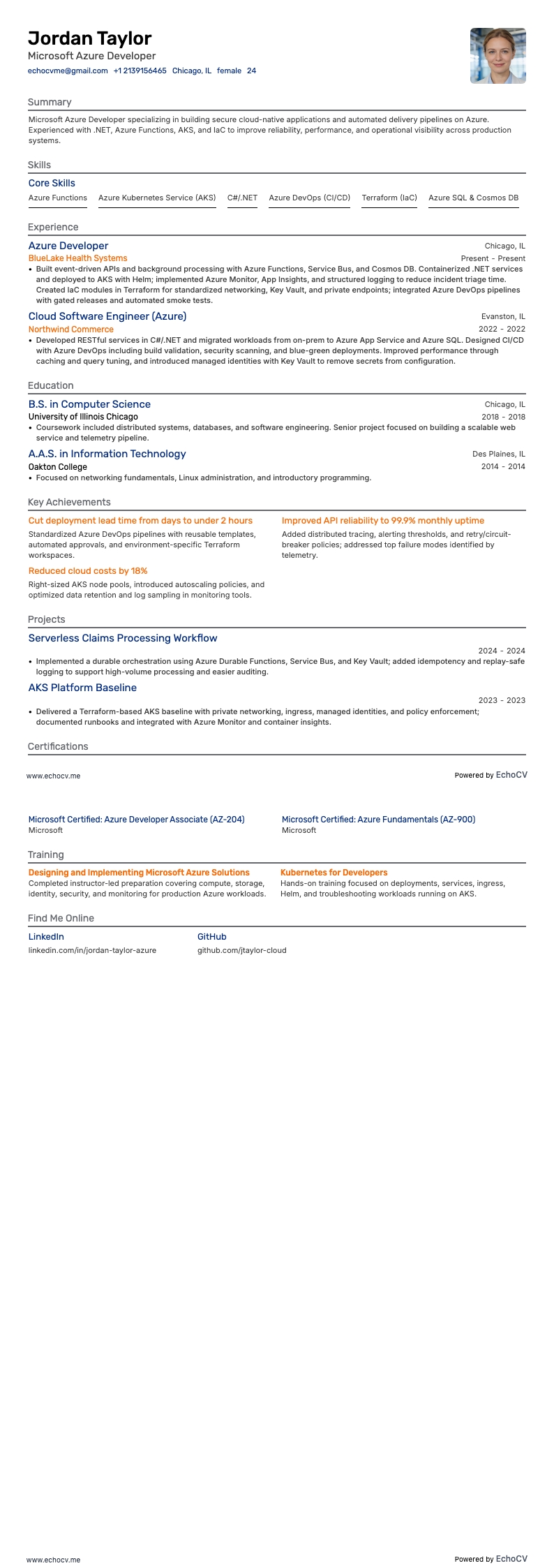 Microsoft-Azure-Entwickler example resume