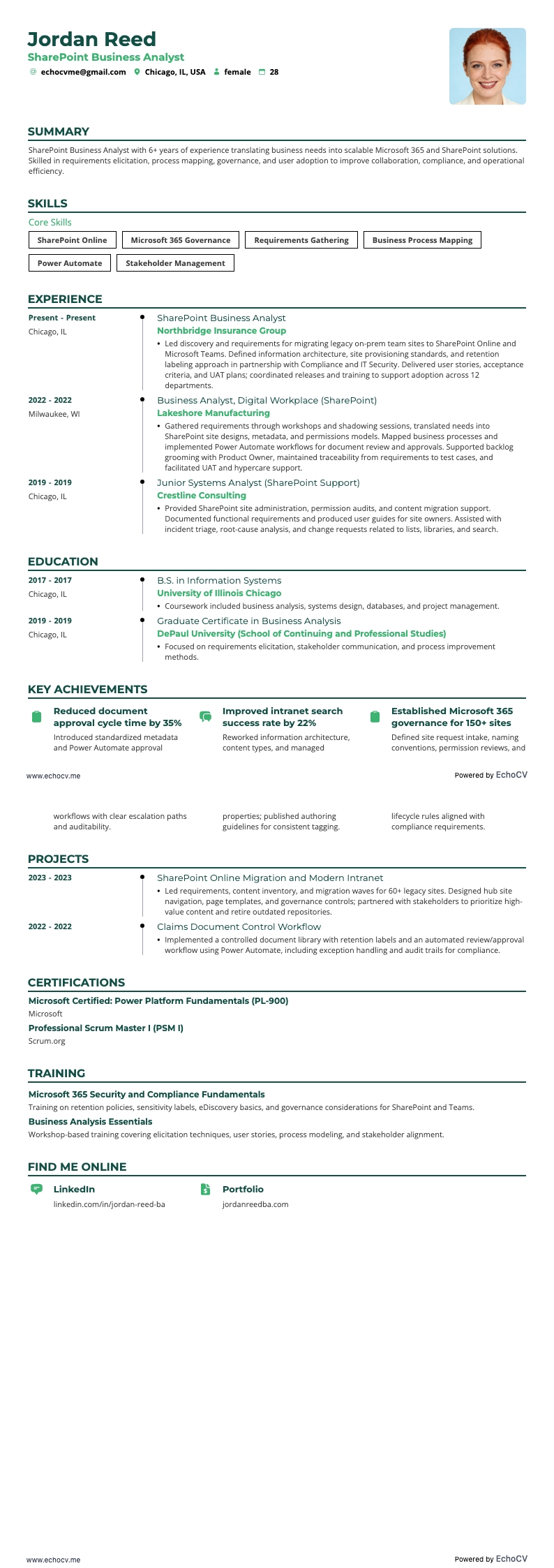 SharePoint Business Analyst example resume