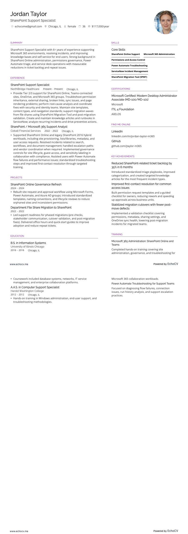 Especialista en soporte de SharePoint