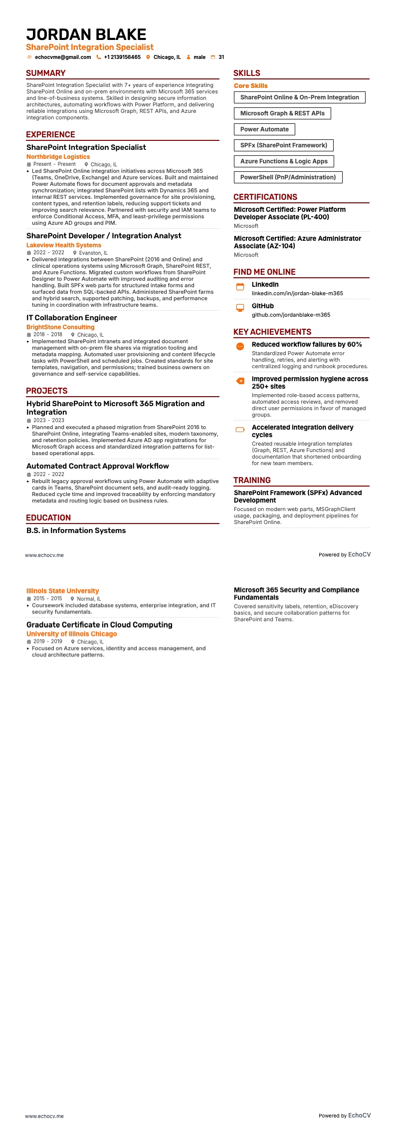 SharePoint Integration Specialist example resume