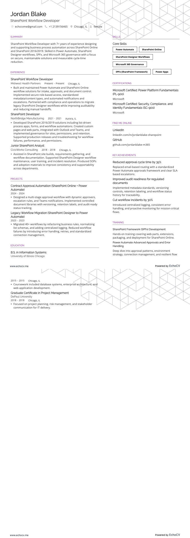 SharePoint-Workflow-Entwickler