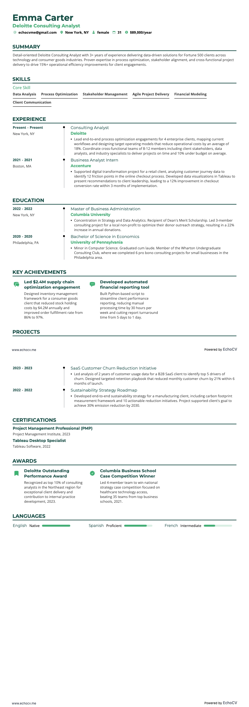 Deloitte Consulting Analyst example resume