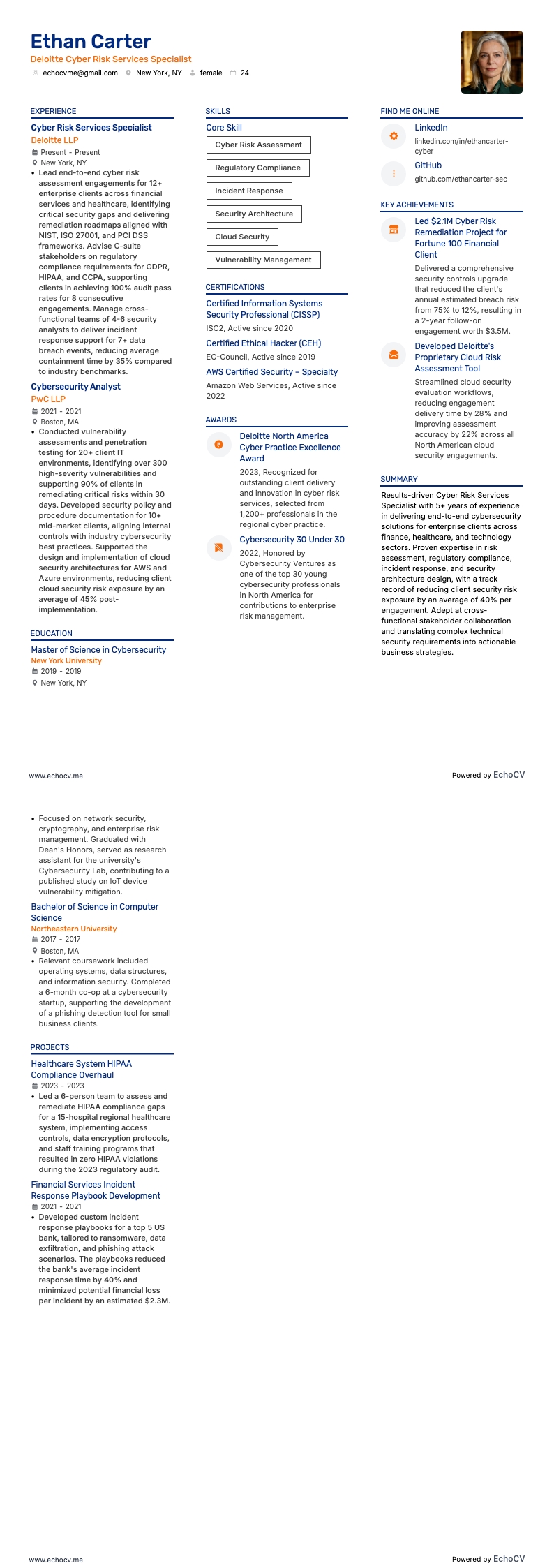 Deloitte Cyber Risk Services Specialist example resume