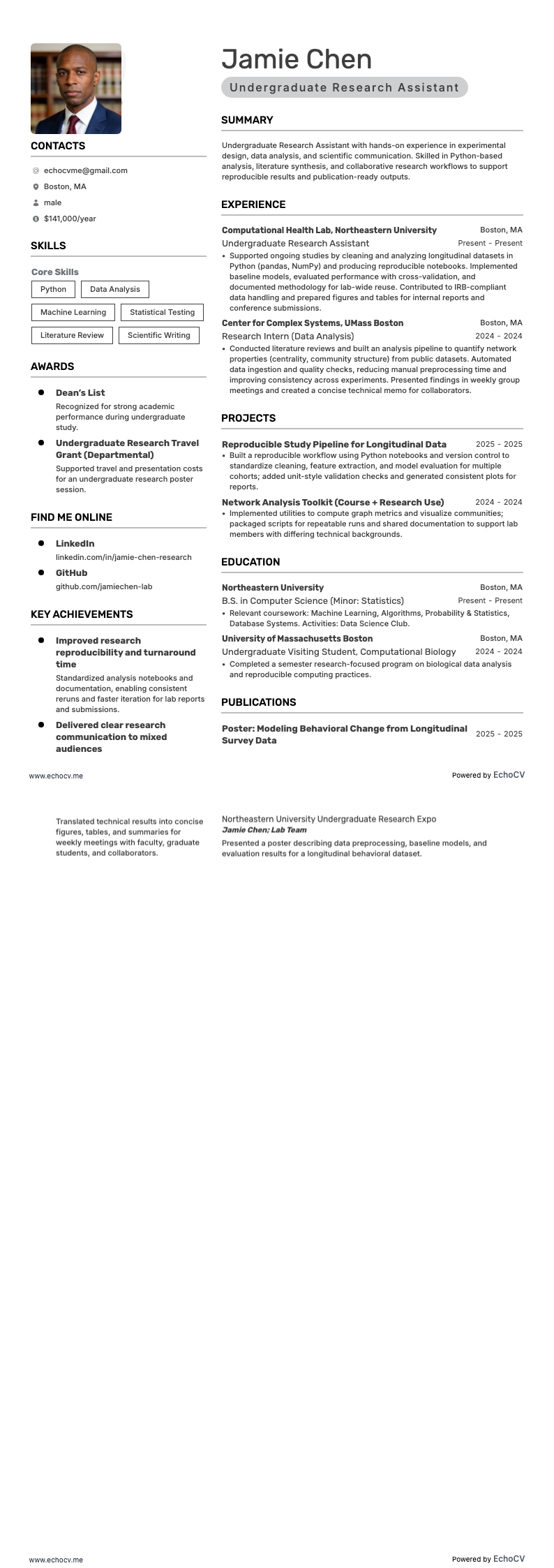 Undergraduate Research Assistant example resume
