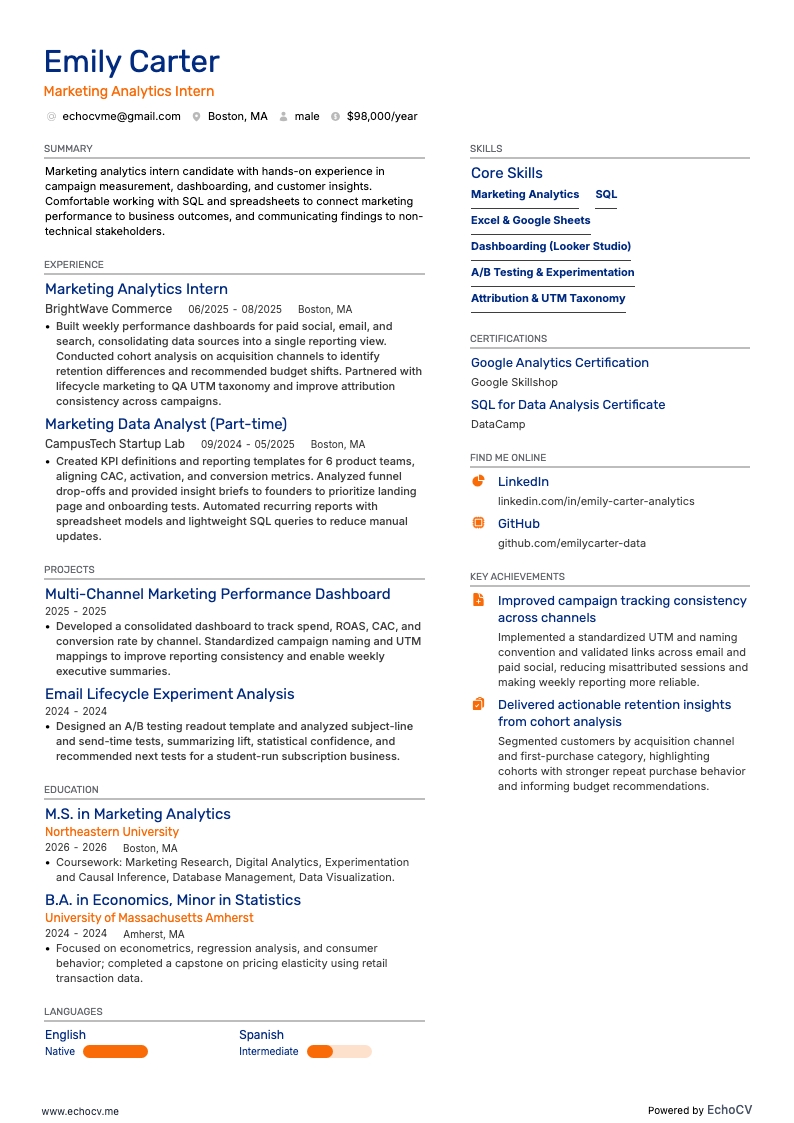 市场营销实习生 resume example