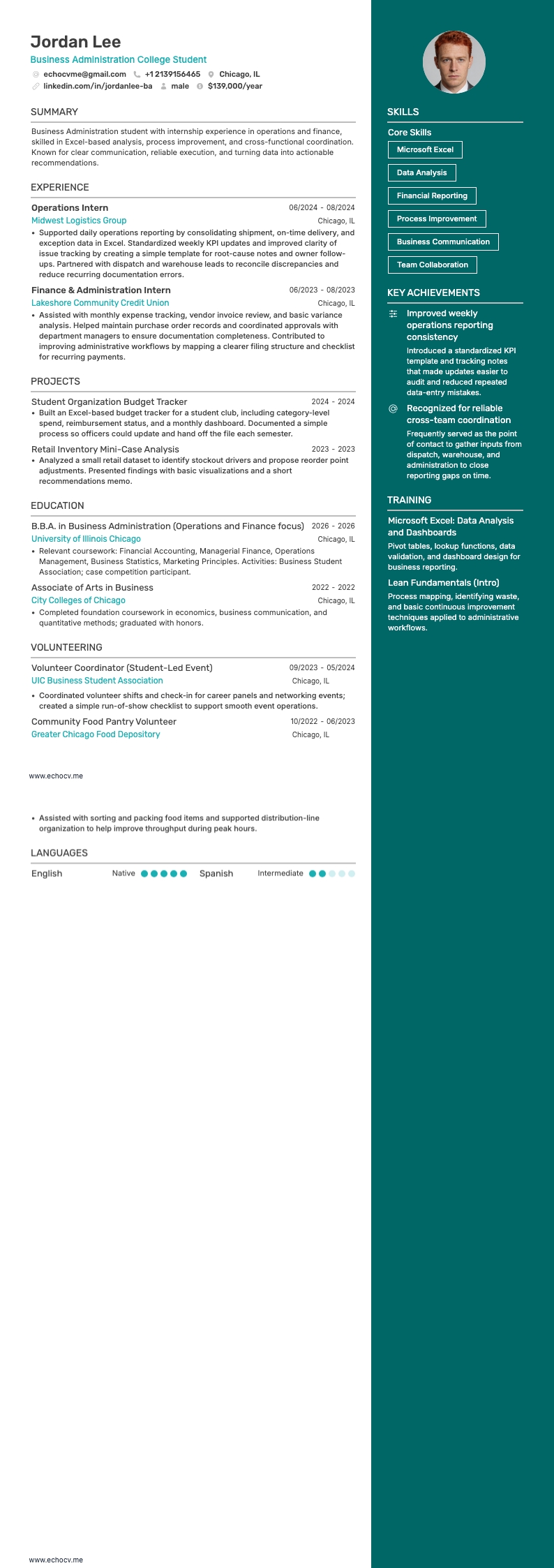 Sinh viên ngành Quản trị Kinh doanh example resume