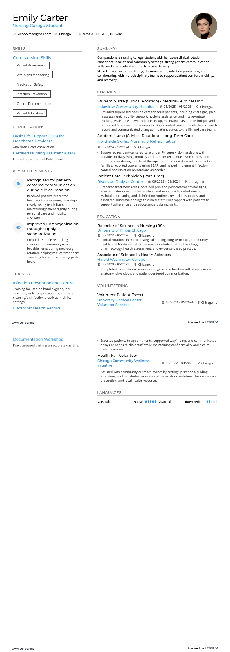 Sinh viên điều dưỡng example resume