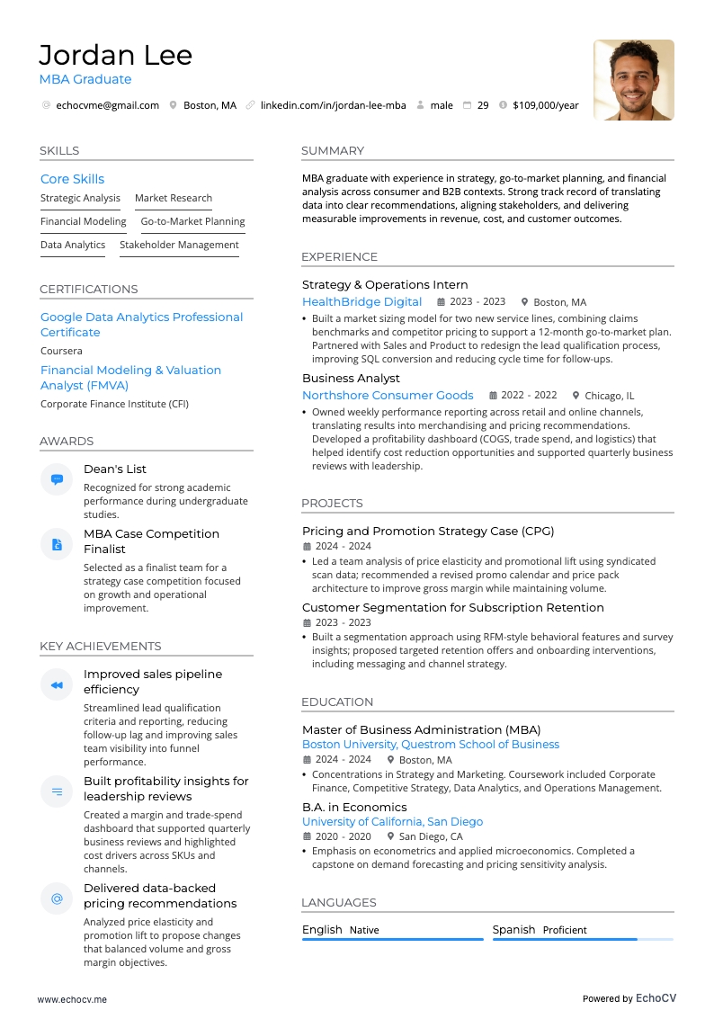 MBA Graduate example resume
