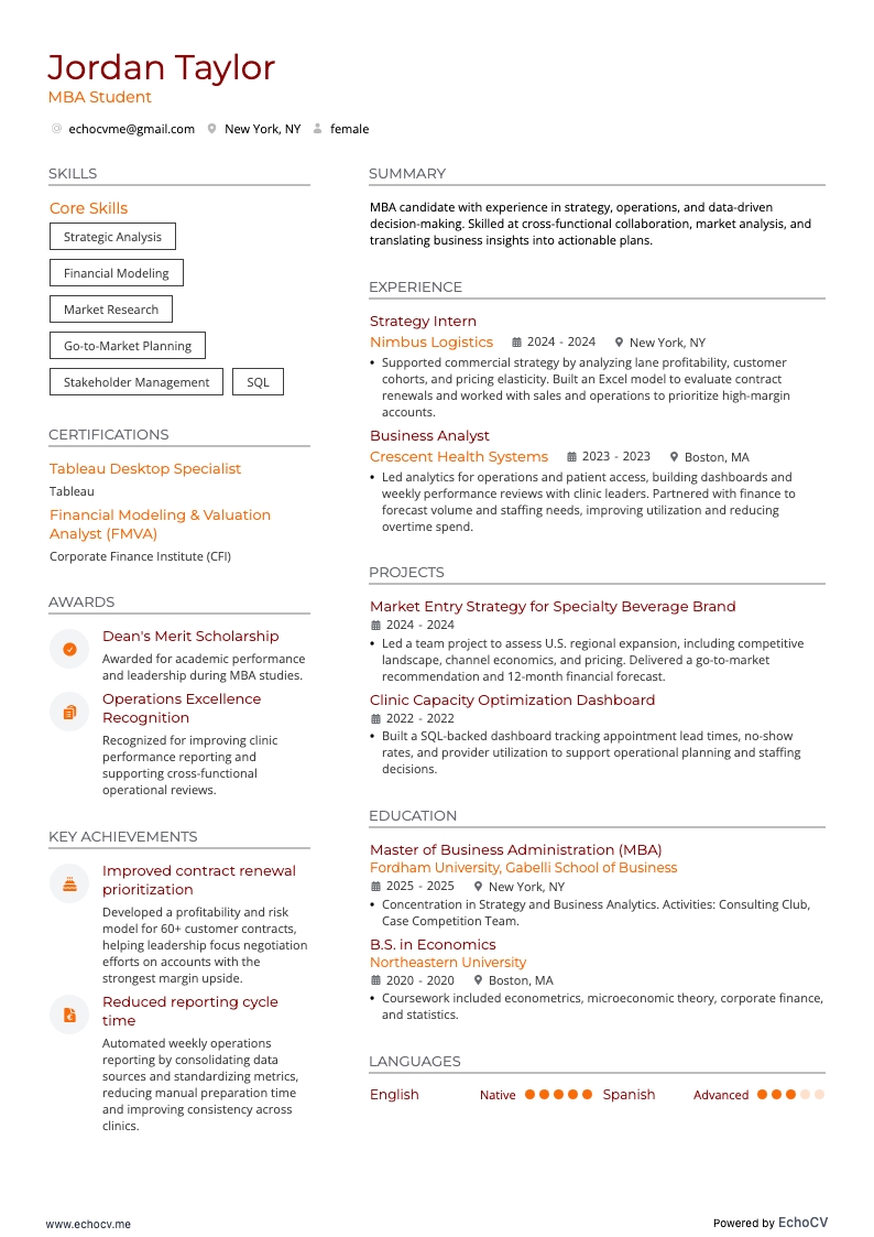 MBA Student example resume