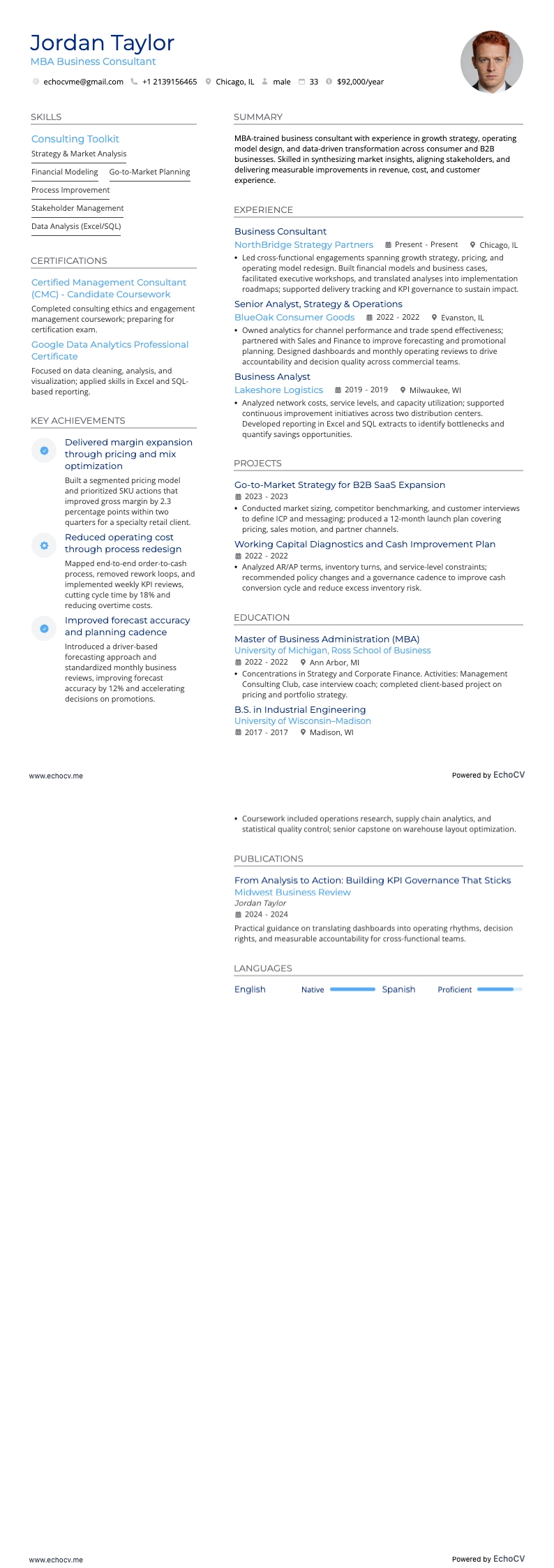 MBA Business Consultant example resume