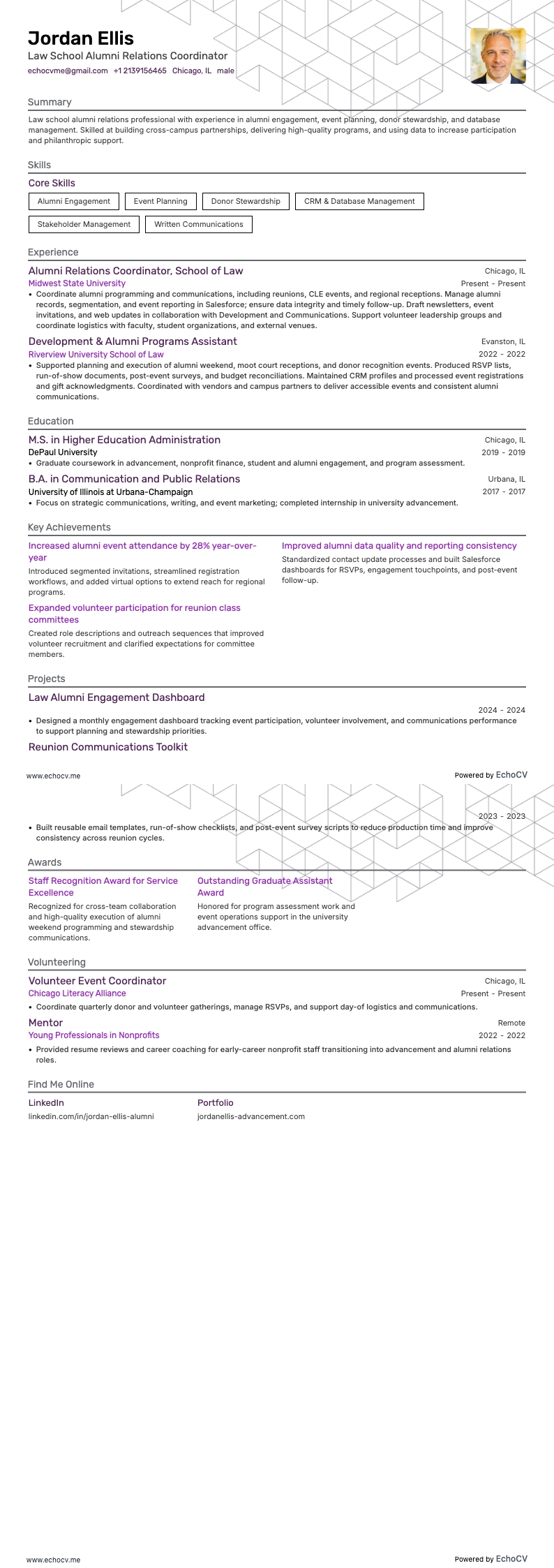 法科大学院同窓会リレーションズコーディネーター example resume