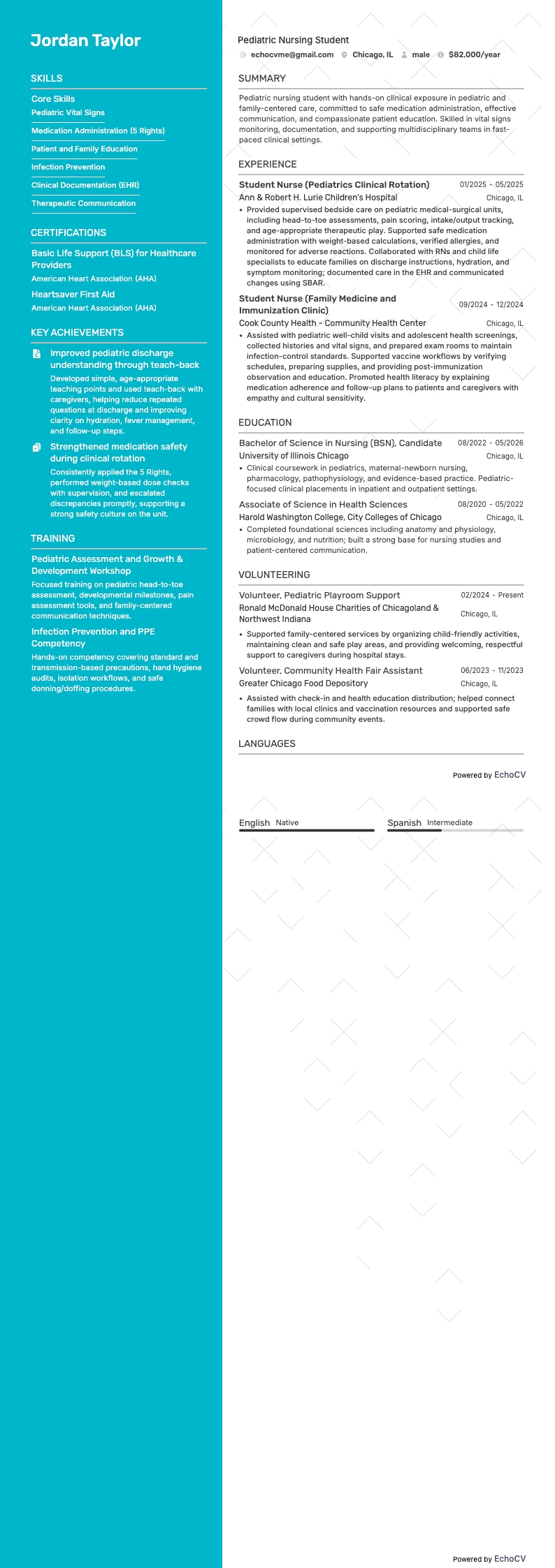 Sinh viên điều dưỡng nhi khoa example resume