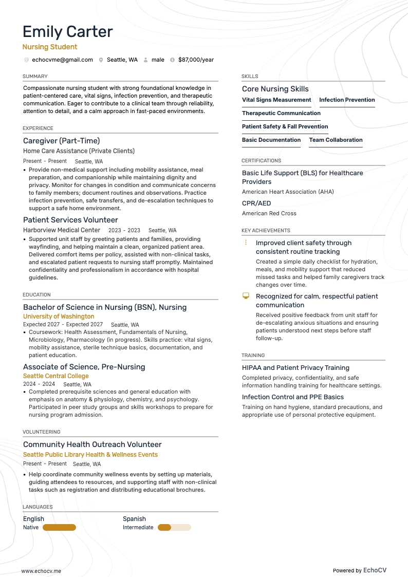 Sinh viên điều dưỡng chưa có kinh nghiệm example resume