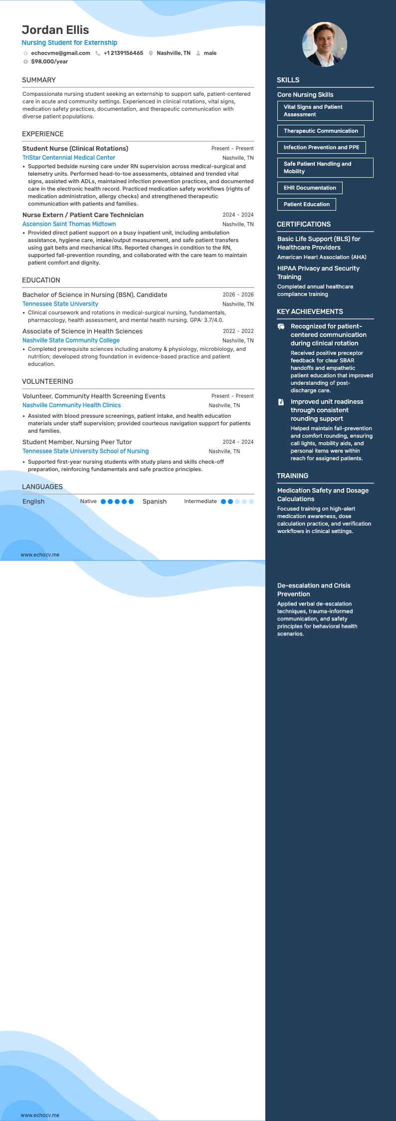 Sinh viên điều dưỡng cho externship example resume
