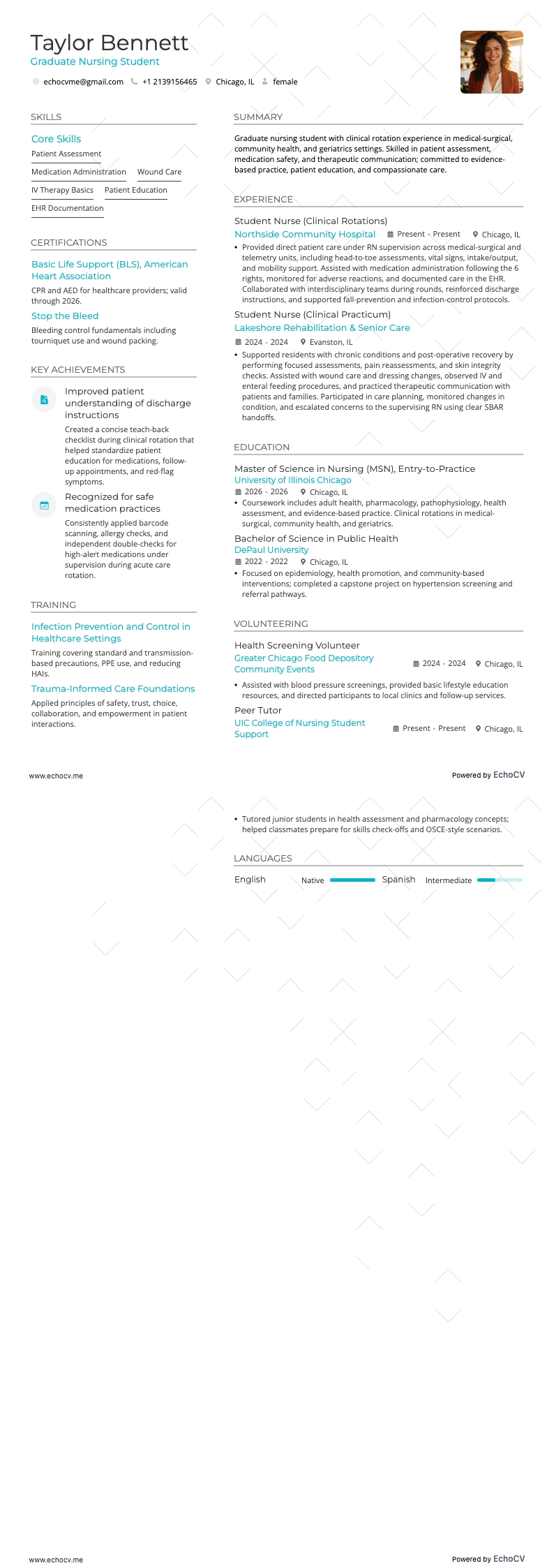 Sinh viên sau đại học ngành điều dưỡng example resume