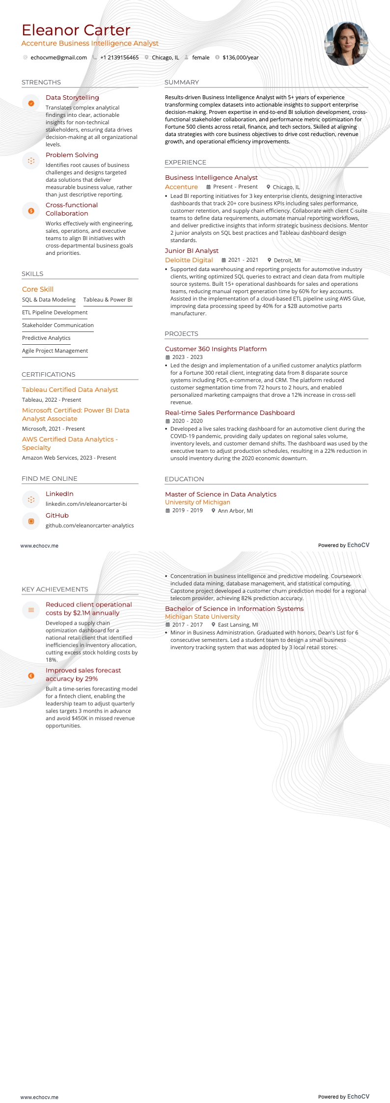 Accenture Business Intelligence Analyst example resume