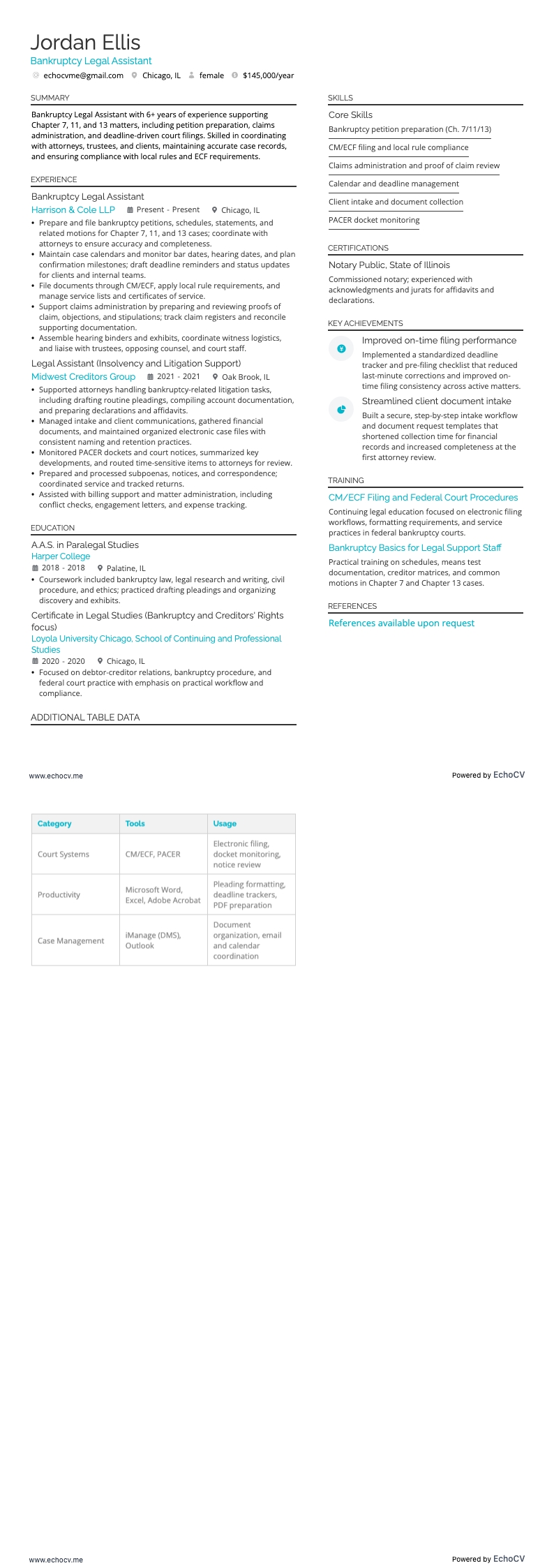 Bankruptcy Legal Assistant example resume