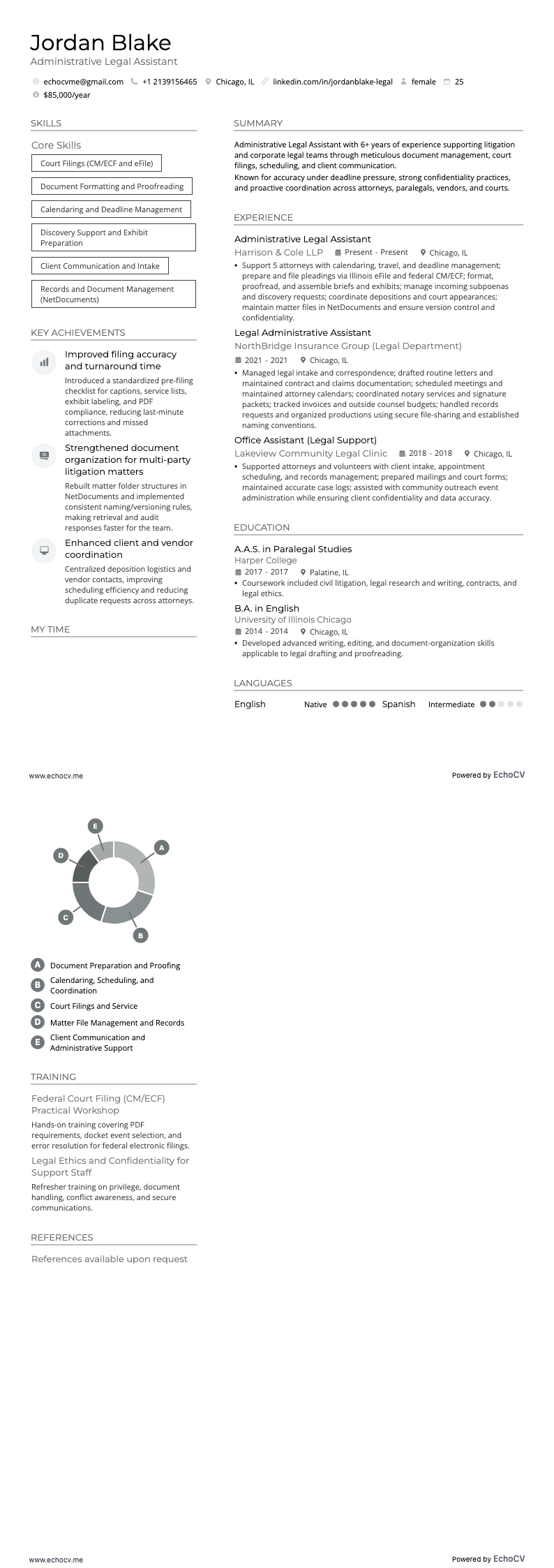 Administrative Legal Assistant example resume