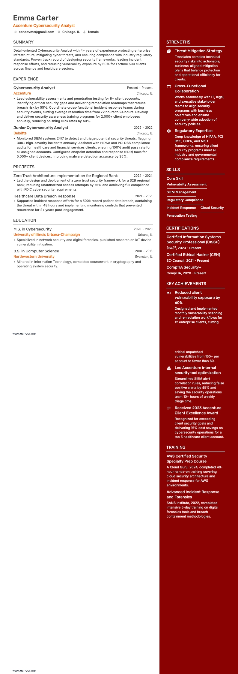 Accenture Cybersecurity Analyst example resume