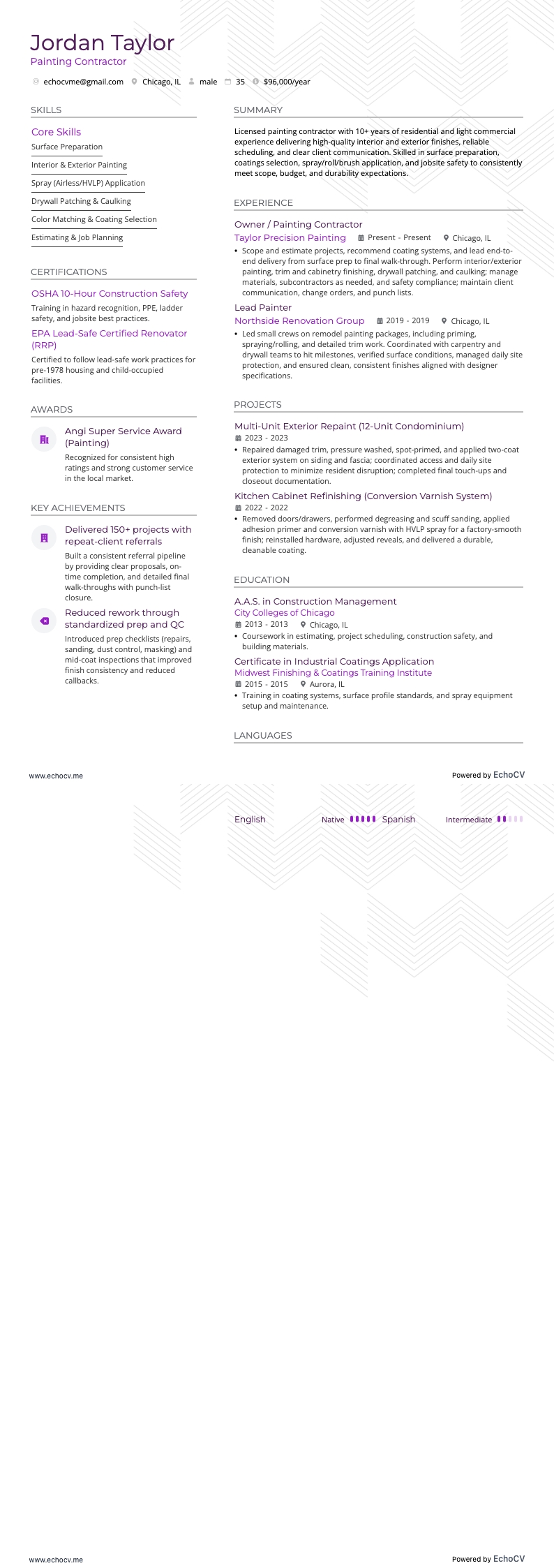 Malerunternehmer example resume