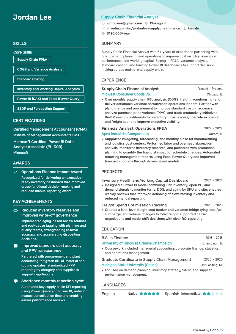 Analyste financier supply chain example resume