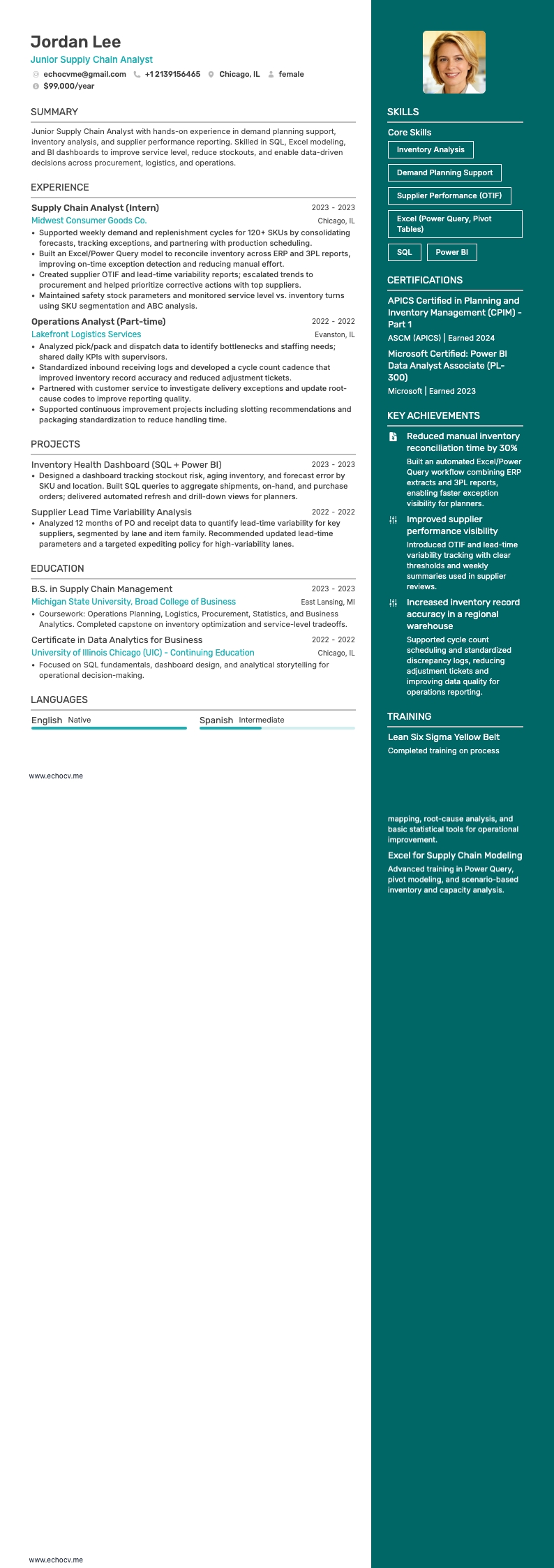 Analyste supply chain resume example