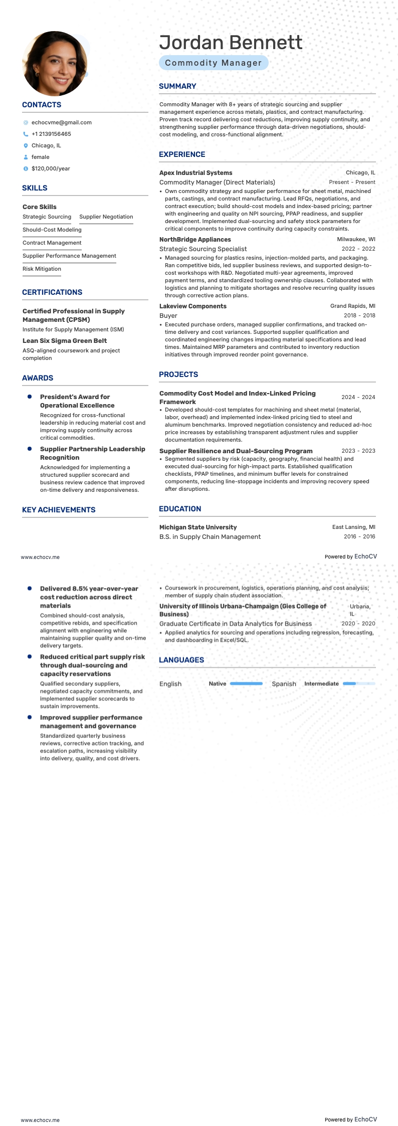 Commodity Manager example resume