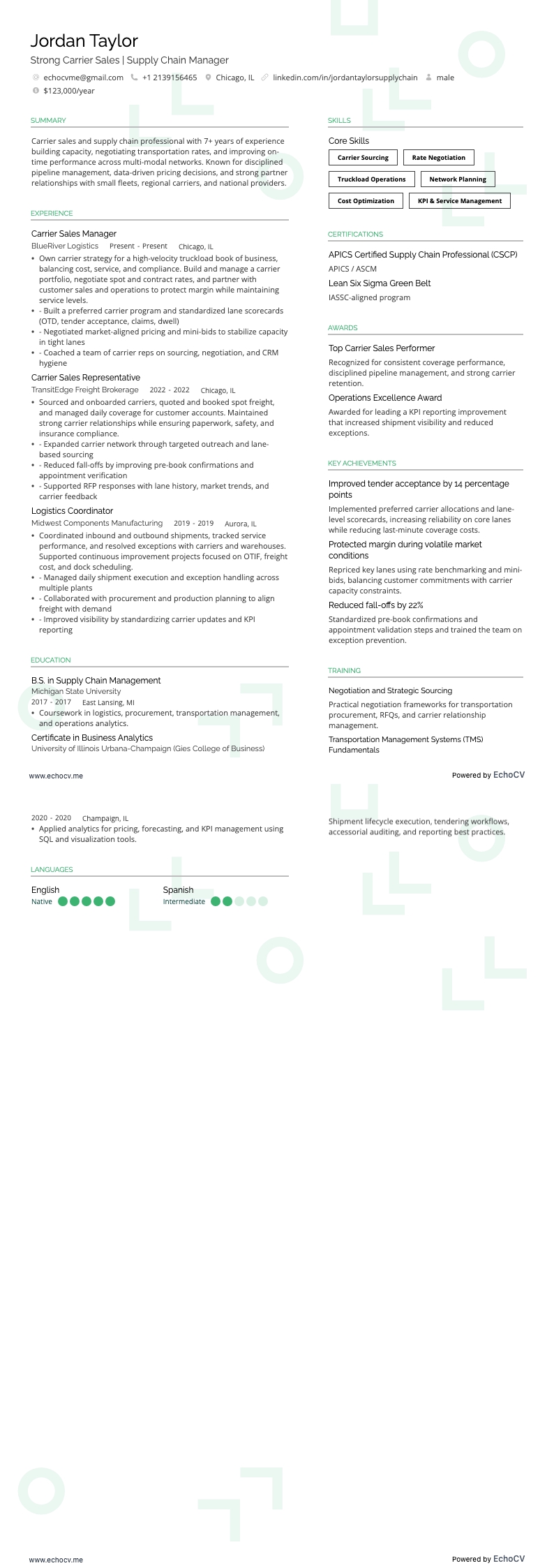 Stark operatörsförsäljning example resume