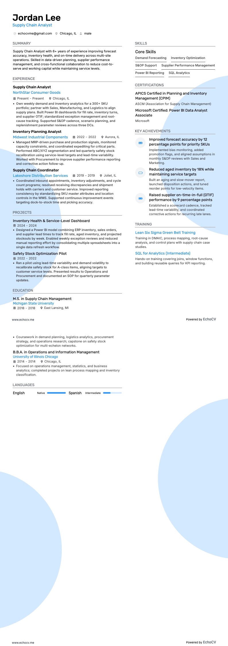 Supply chain-analytiker example resume