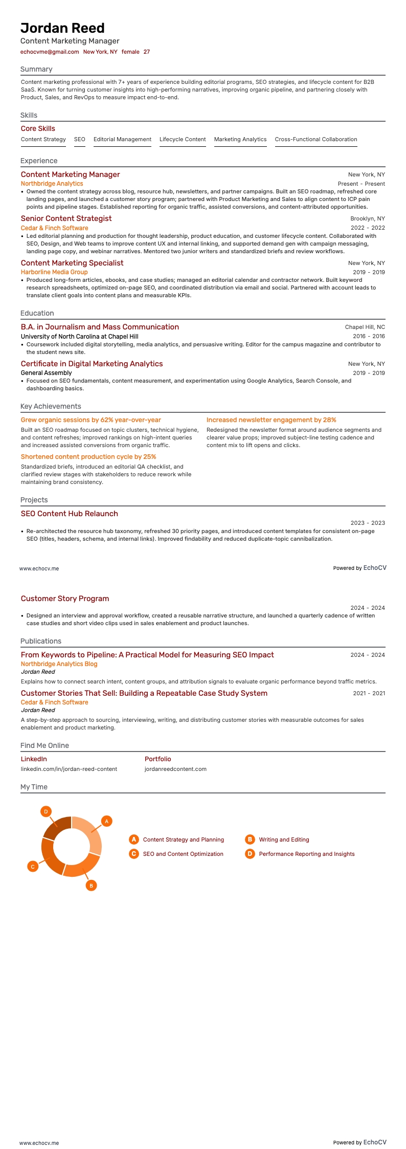 Contentmarketing example resume