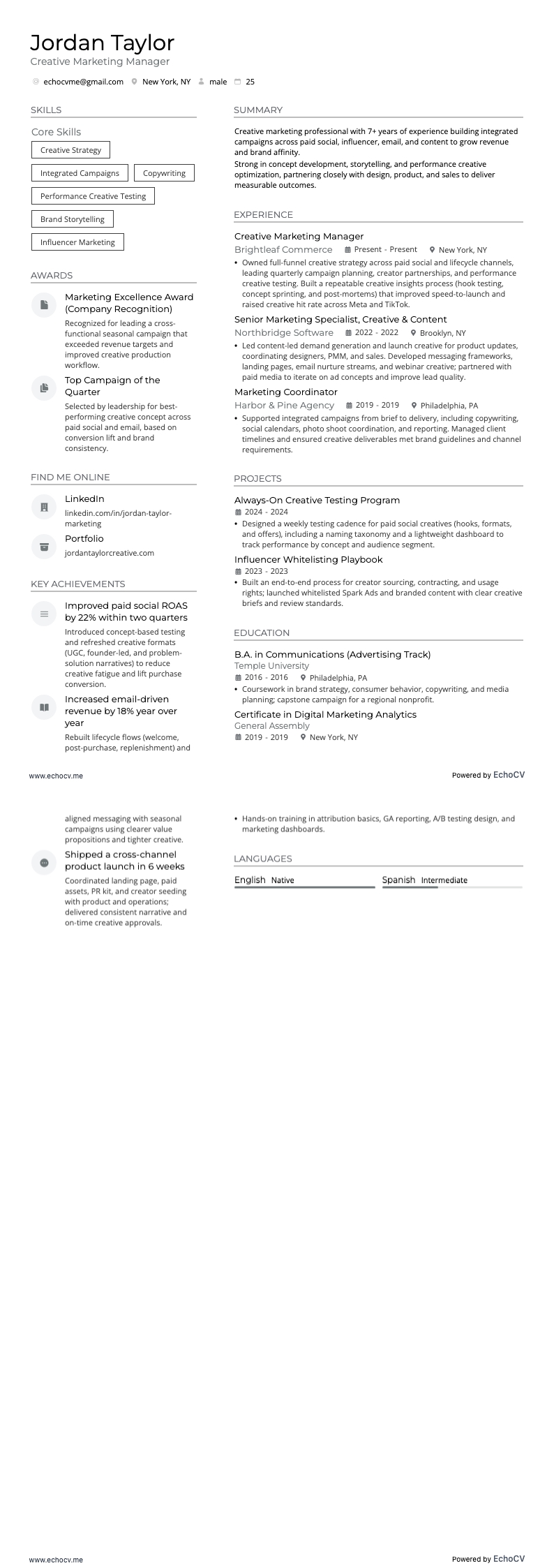 Creatieve marketing example resume