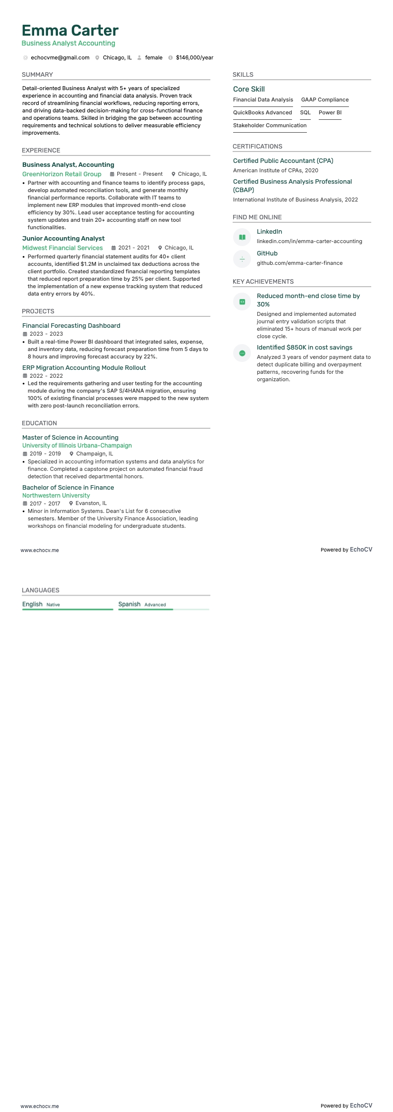 Business Analyst Accounting example resume