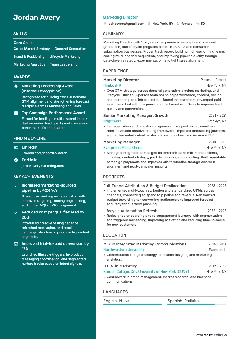 Giám đốc Marketing