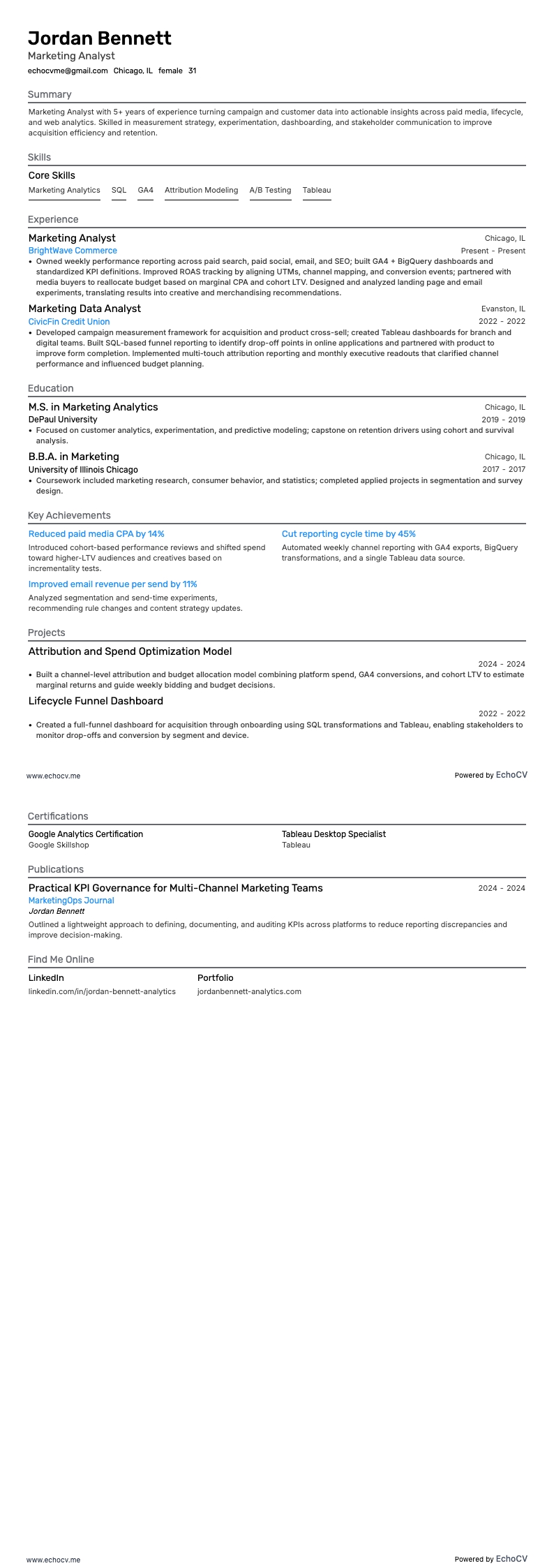 Marketinganalist example resume