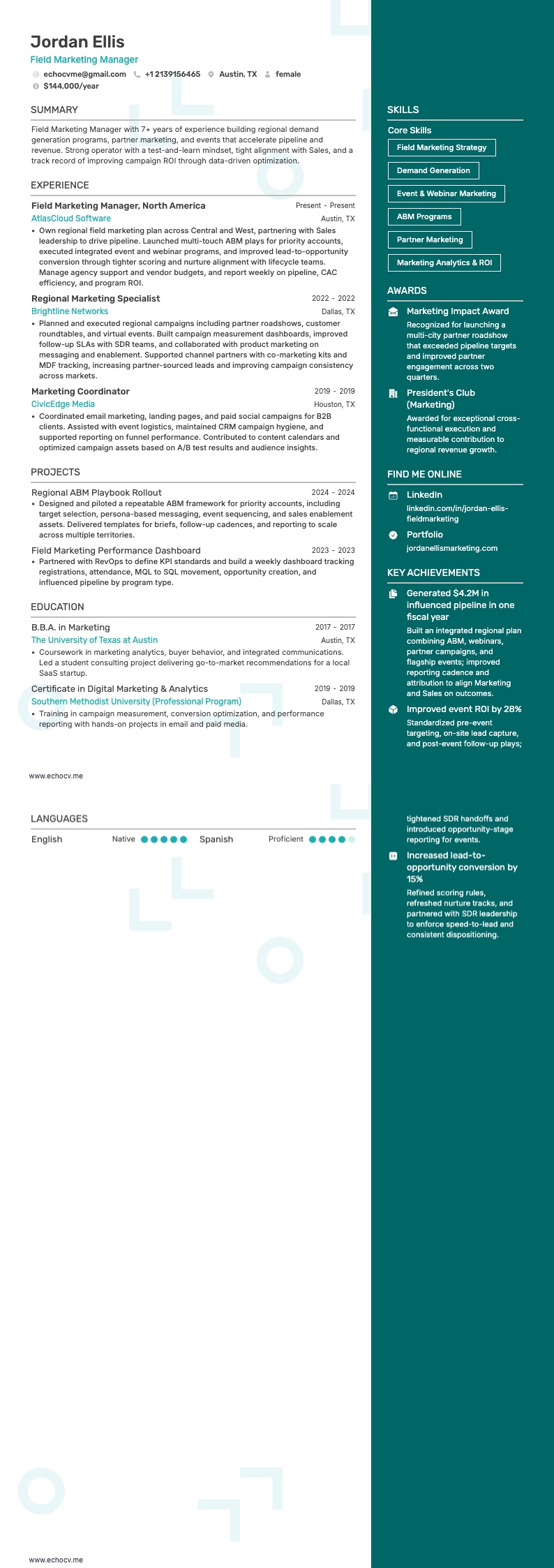 Quản lý Marketing Thực địa example resume