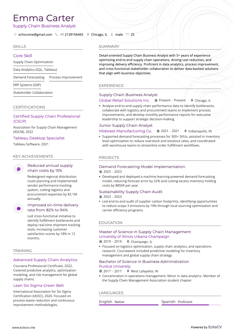 Supply Chain Business Analyst example resume