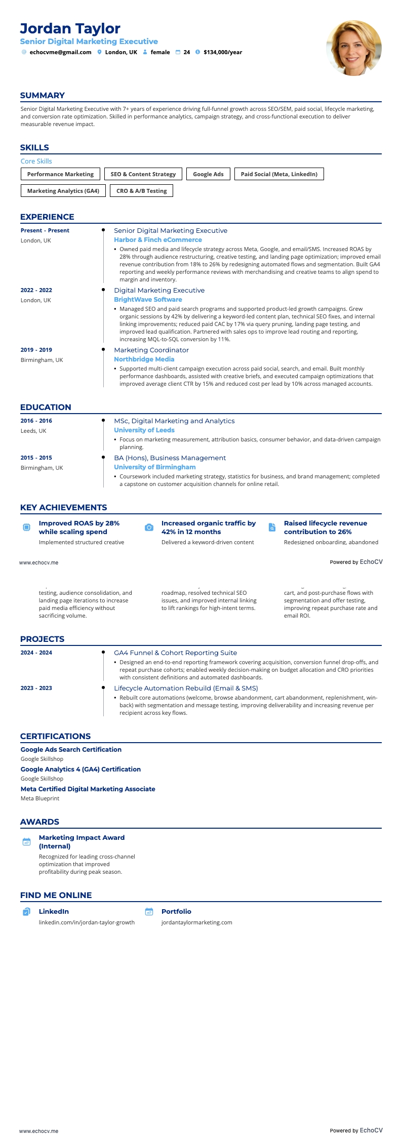 Giám đốc marketing số resume example