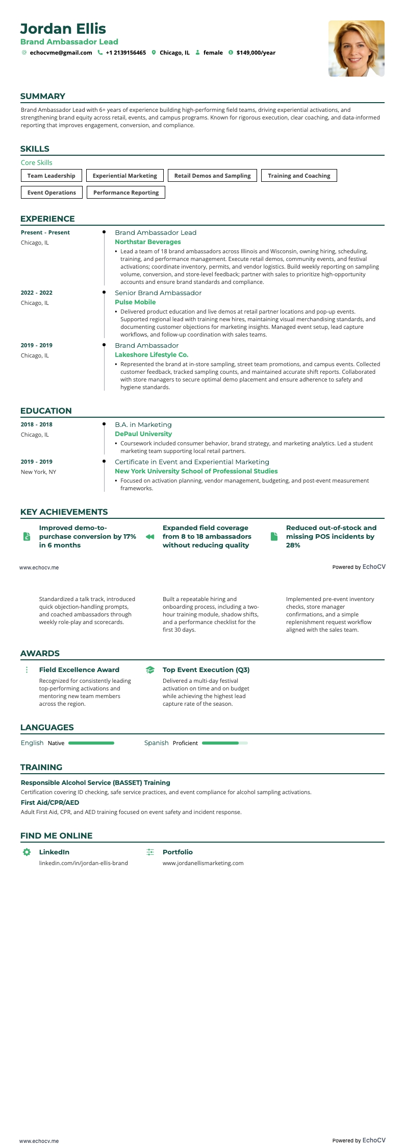 Líder de embaixadores da marca example resume