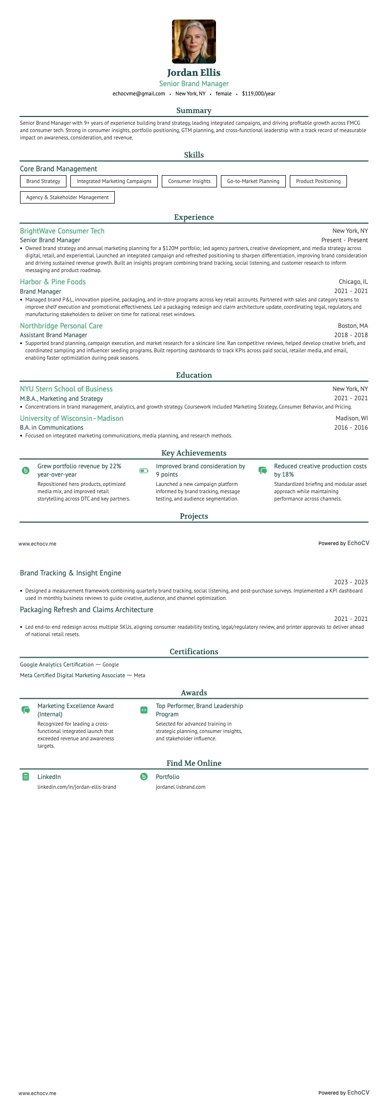 Senior Brand Manager full preview