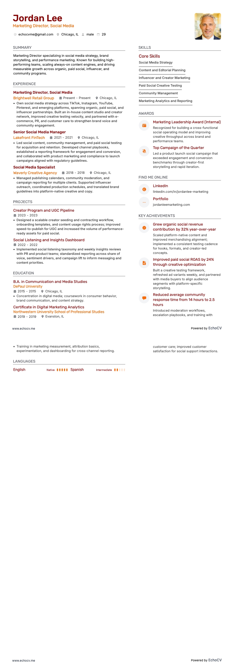 行銷總監，社群媒體