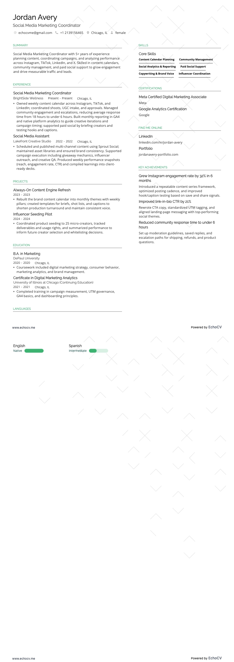 Marknadsföring i sociala medier resume example