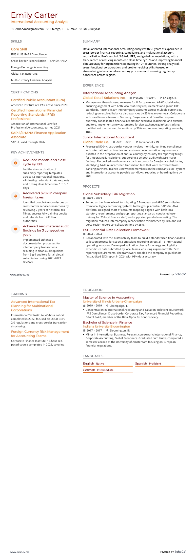 Analyste comptable international