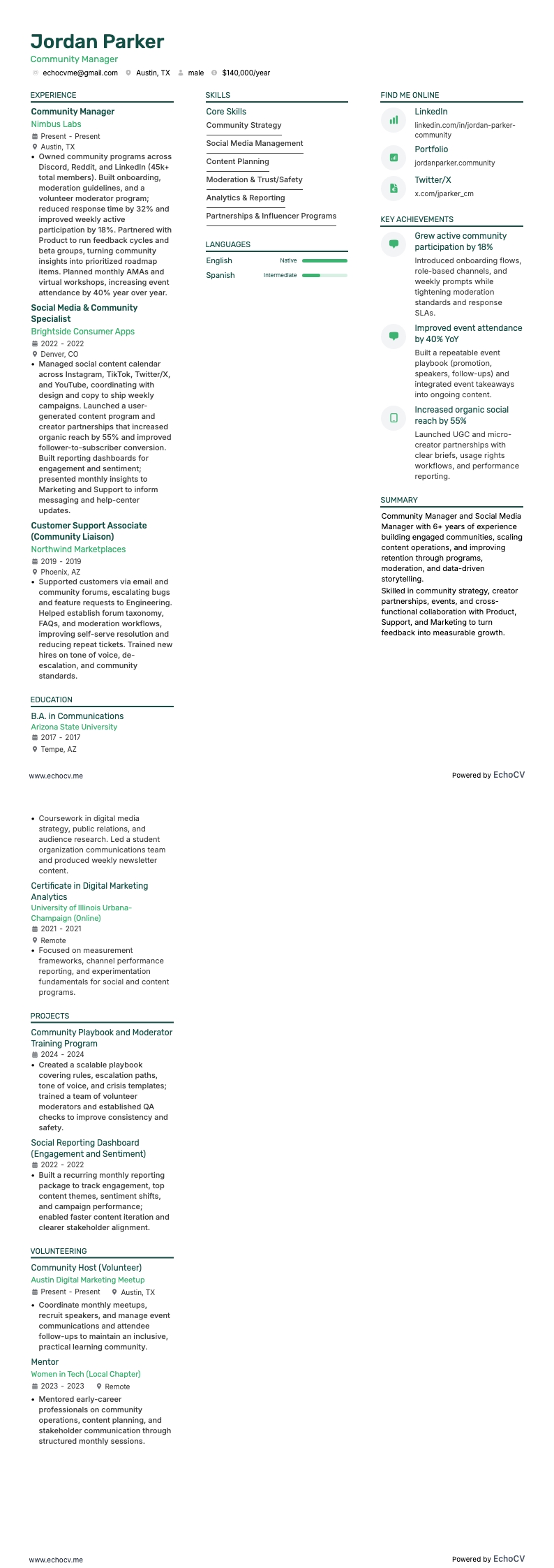 Quản lý cộng đồng