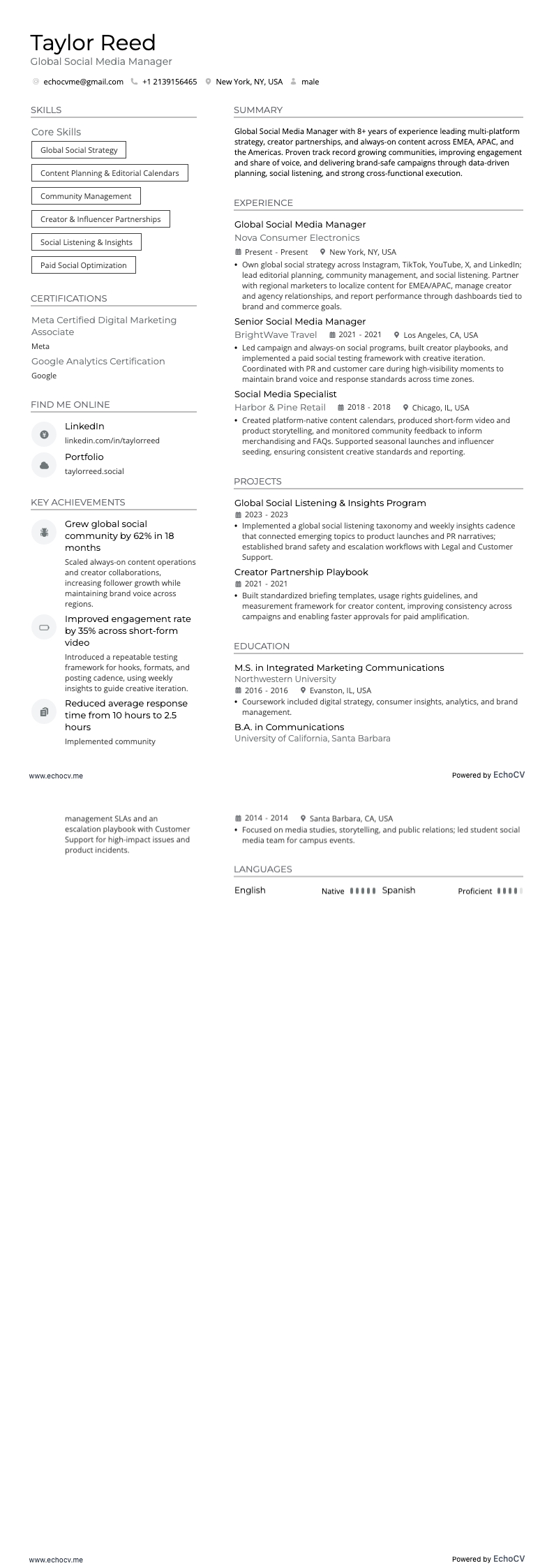 Globaler Social-Media-Manager