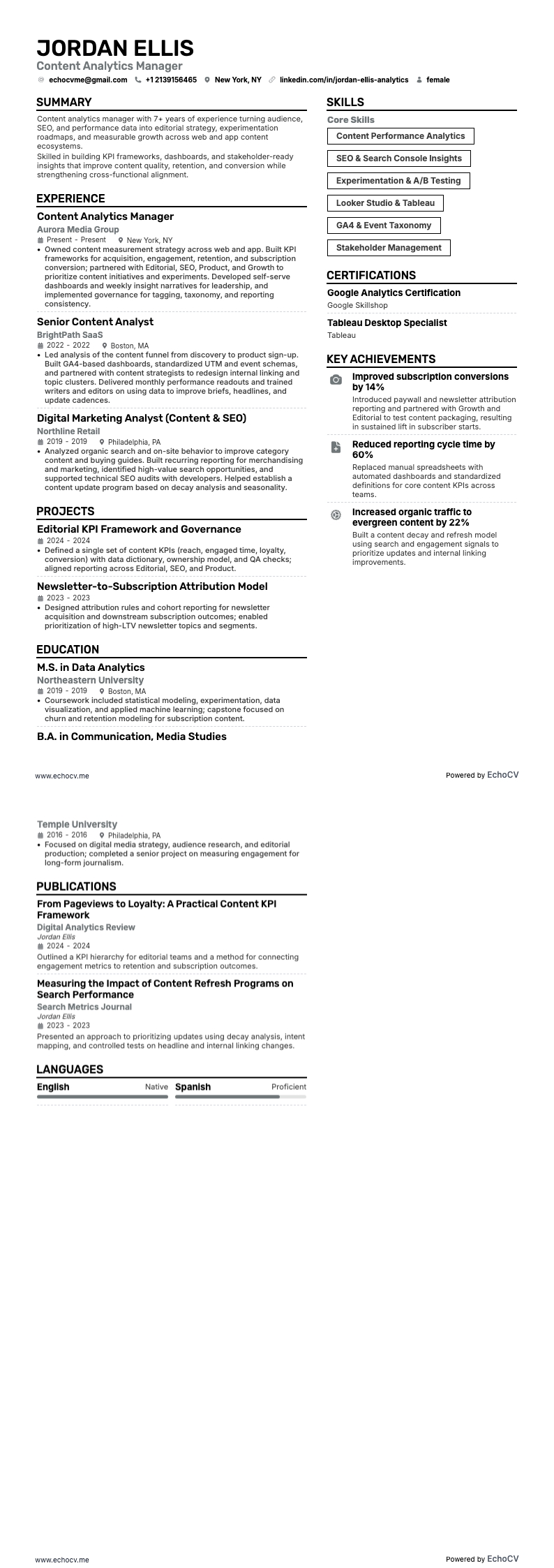 Content Analytics Manager example resume