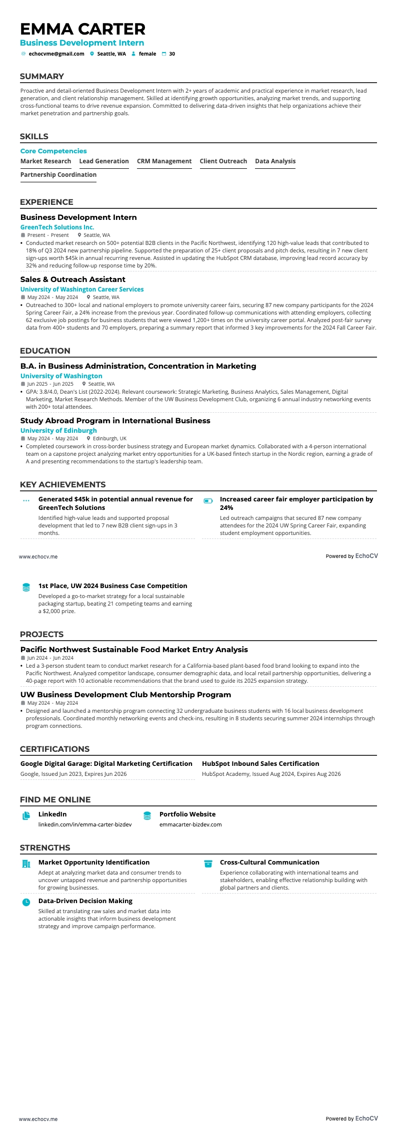 Business Development Intern example resume